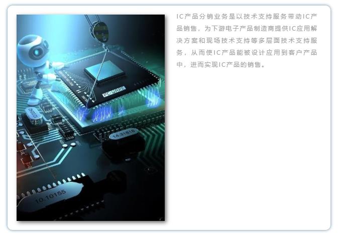 我是睿能,這是我的故事(圖3) 我是睿能,這是我的故事(圖3)