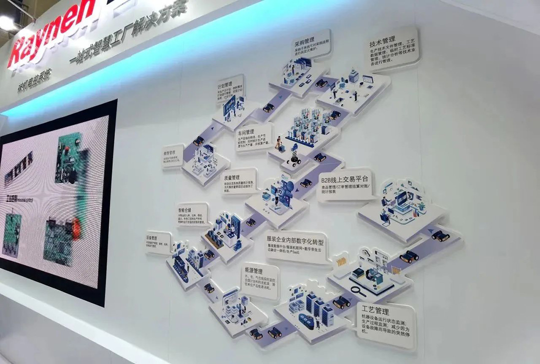 展會(huì)精彩回顧|睿能科技攜最新襪機(jī)電控產(chǎn)品亮相大唐襪博會(huì)(圖6) 展會(huì)精彩回顧|睿能科技攜最新襪機(jī)電控產(chǎn)品亮相大唐襪博會(huì)(圖6)
