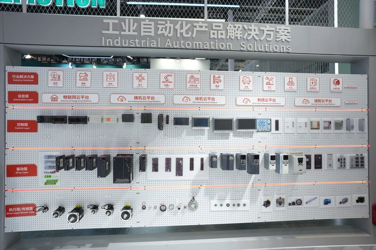 展會(huì)回顧 | 工博會(huì)圓滿收官,睿能科技以創(chuàng)新方案引領(lǐng)產(chǎn)業(yè)升級(jí)新浪潮(圖4) 展會(huì)回顧 | 工博會(huì)圓滿收官,睿能科技以創(chuàng)新方案引領(lǐng)產(chǎn)業(yè)升級(jí)新浪潮(圖4)